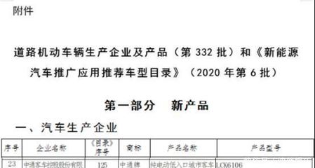 1600萬元拿下造車資質(zhì)，小鵬汽車“自立門戶”再進一步